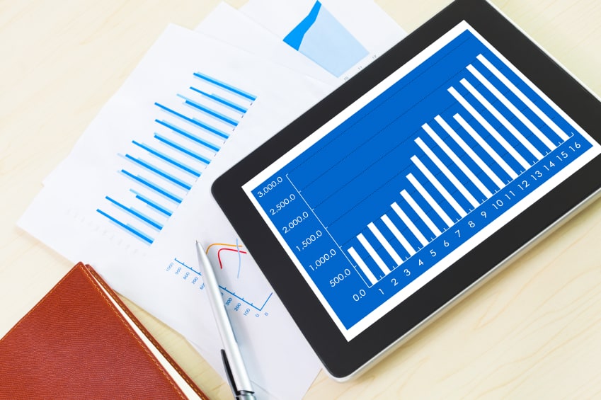 Four Things You Should Do With Spend Analytics Data : Spend Analytics Solutions