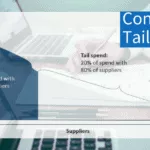 Tail Spend