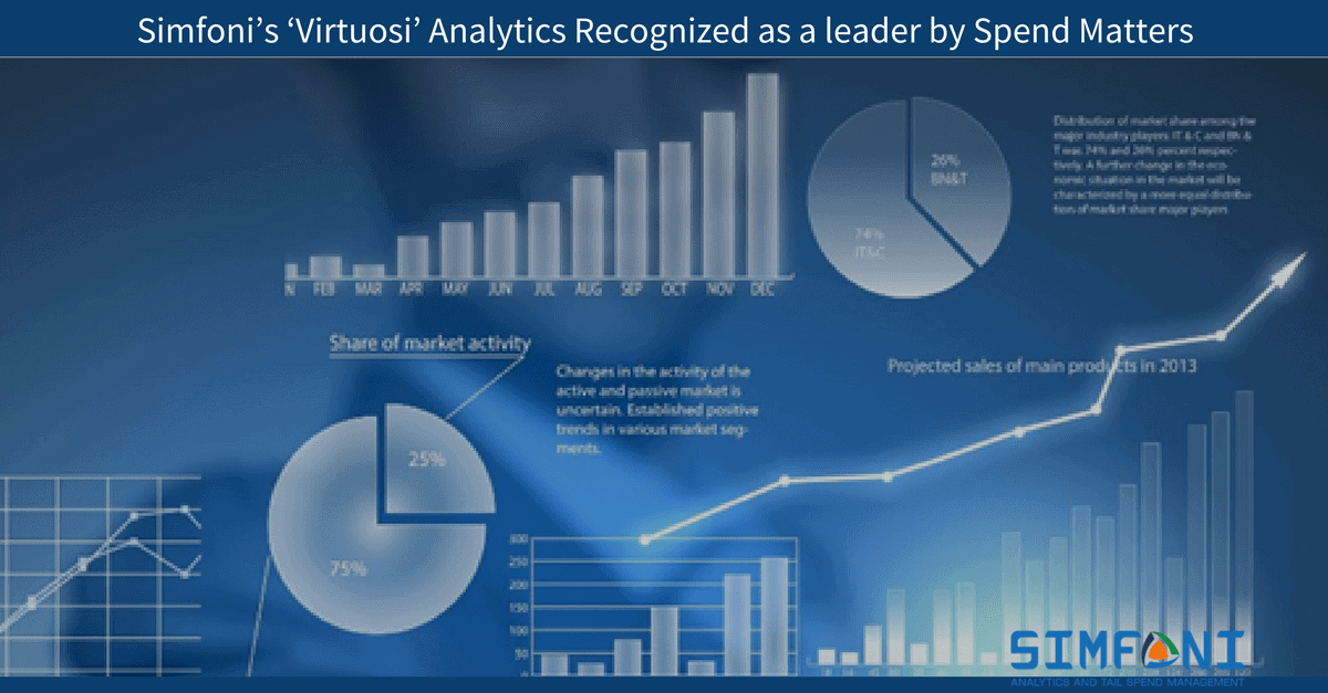 Simfoni’s ‘Virtuosi’ Analytics Recognized as a leader by Spend Matters