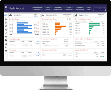 Spend Analysis - Comprehensive Guide to Procurement Spend Analysis