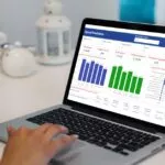 Spend Forecasting