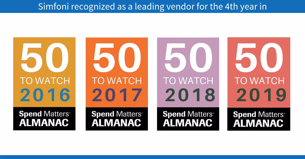 Simfoni recognized as a leading vendor for the 4th year in succession.