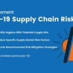 COVID-19 Supply Risks