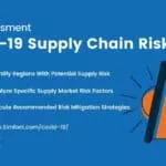 COVID-19 Supply Risks