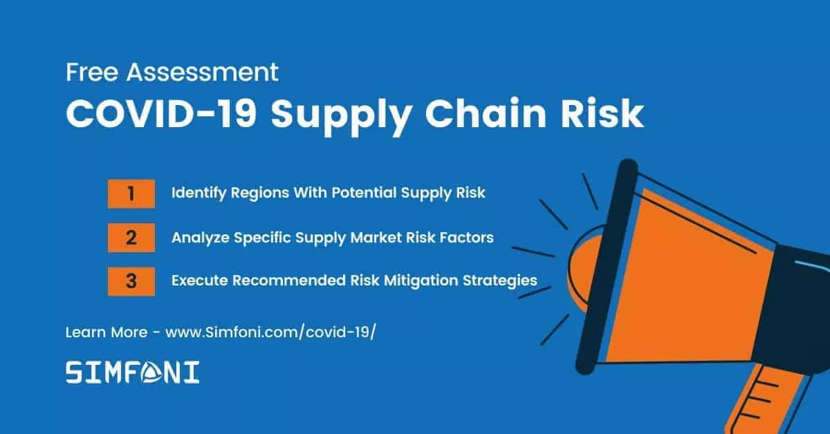 COVID-19 Supply Risks