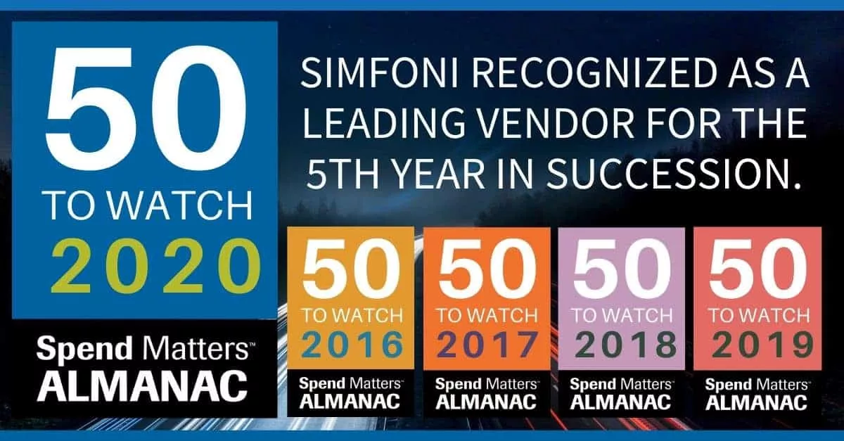 Simfoni recognized as a leading vendor for the 5th year in succession
