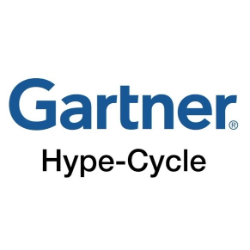 Gartnet Hype Cycle