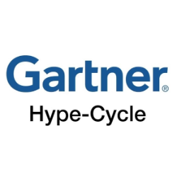 Gartnet Hype Cycle