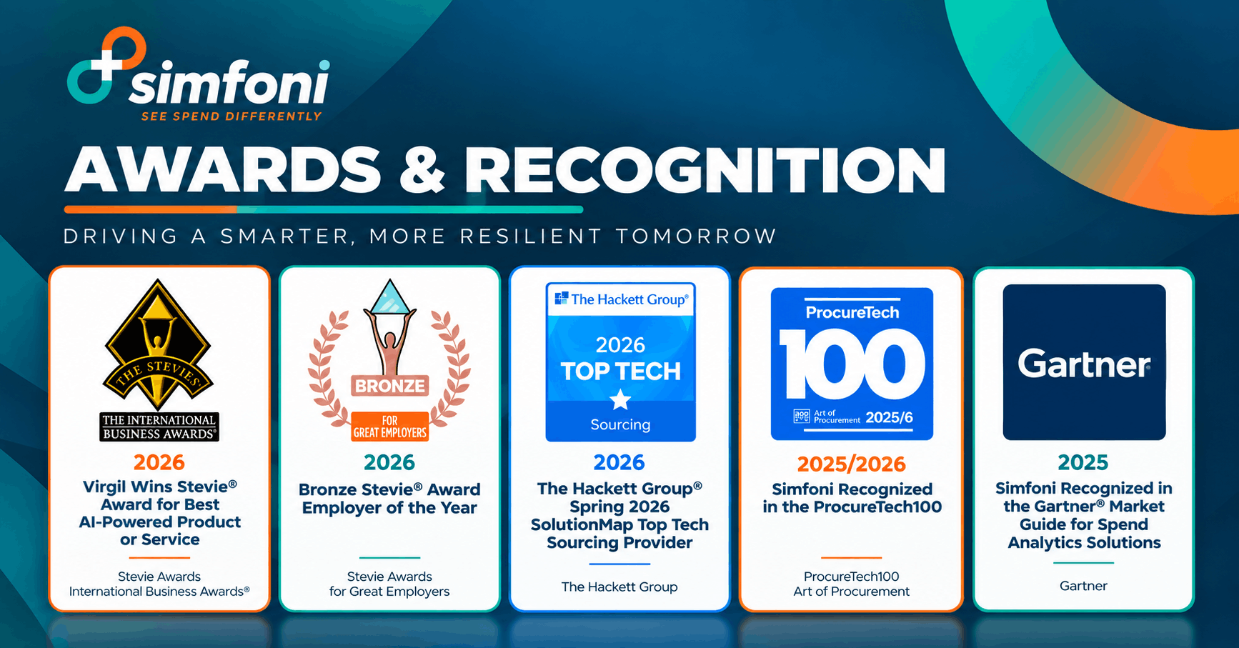 Awards & Recognition
